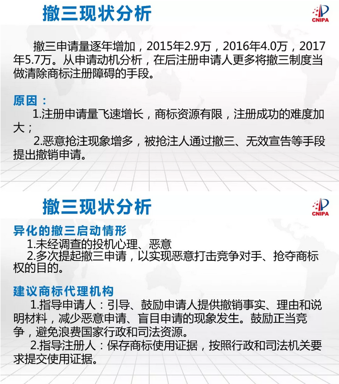 撤銷(xiāo)三年不使用制度及證據(jù)材料要求