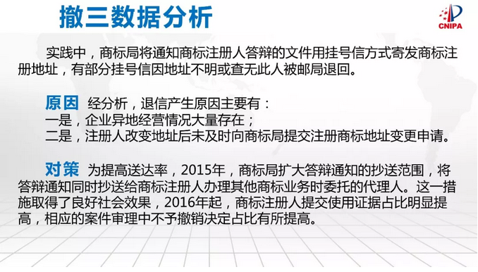 撤銷(xiāo)三年不使用制度及證據(jù)材料要求