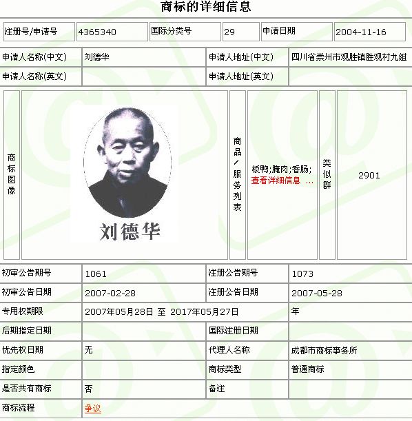 如何將自己的頭像注冊成商標(biāo)？