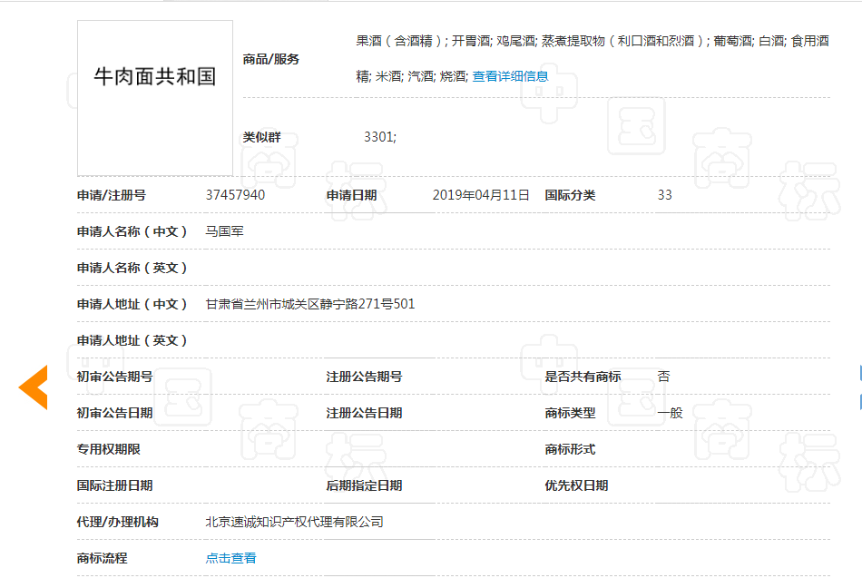 看到這些商標(biāo)你驚不驚喜？意不意外？