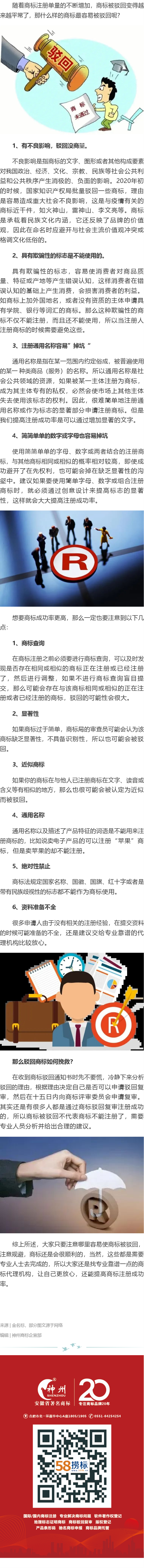 你知道知道哪些商標(biāo)容易被駁回！